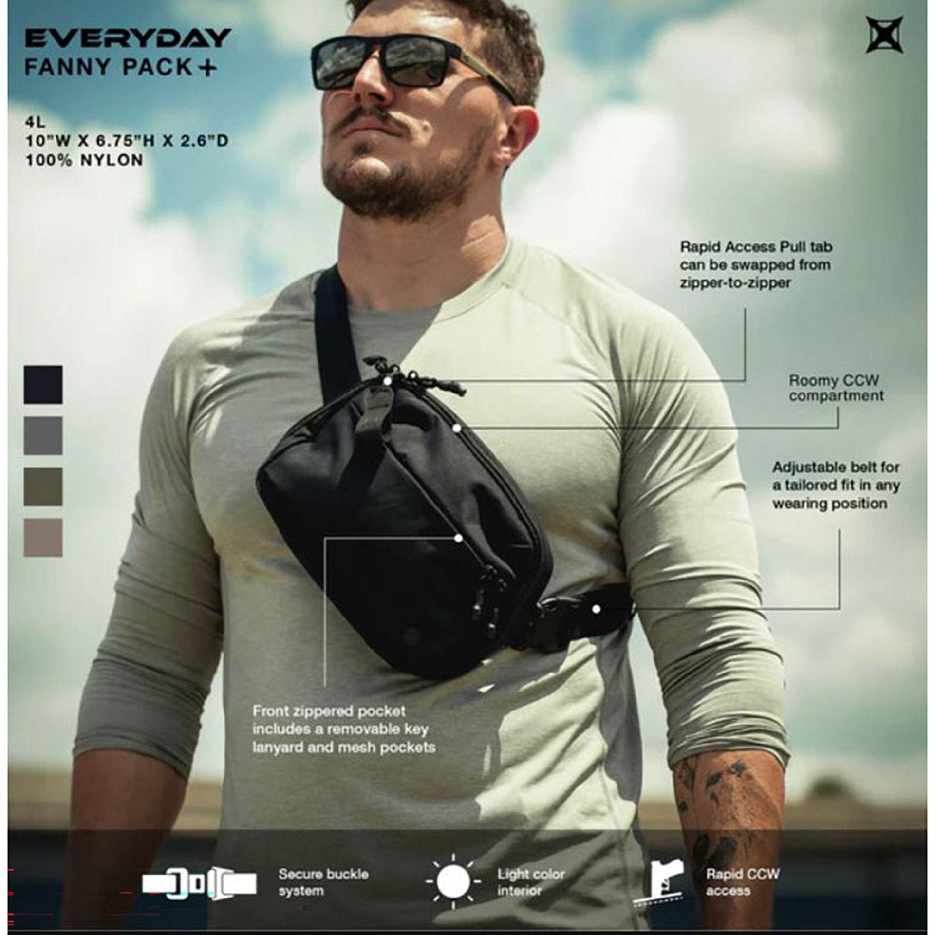 Everday Fanny Pack + Black