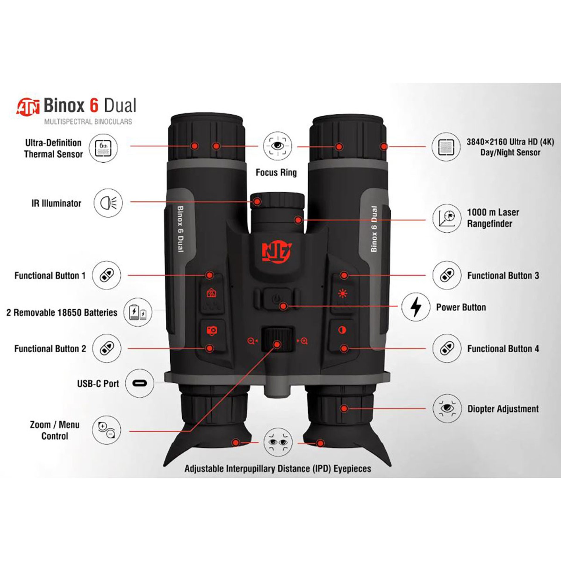 Binox 6 Dual Multispectral 384x288 Thermal Binocular w/Laser