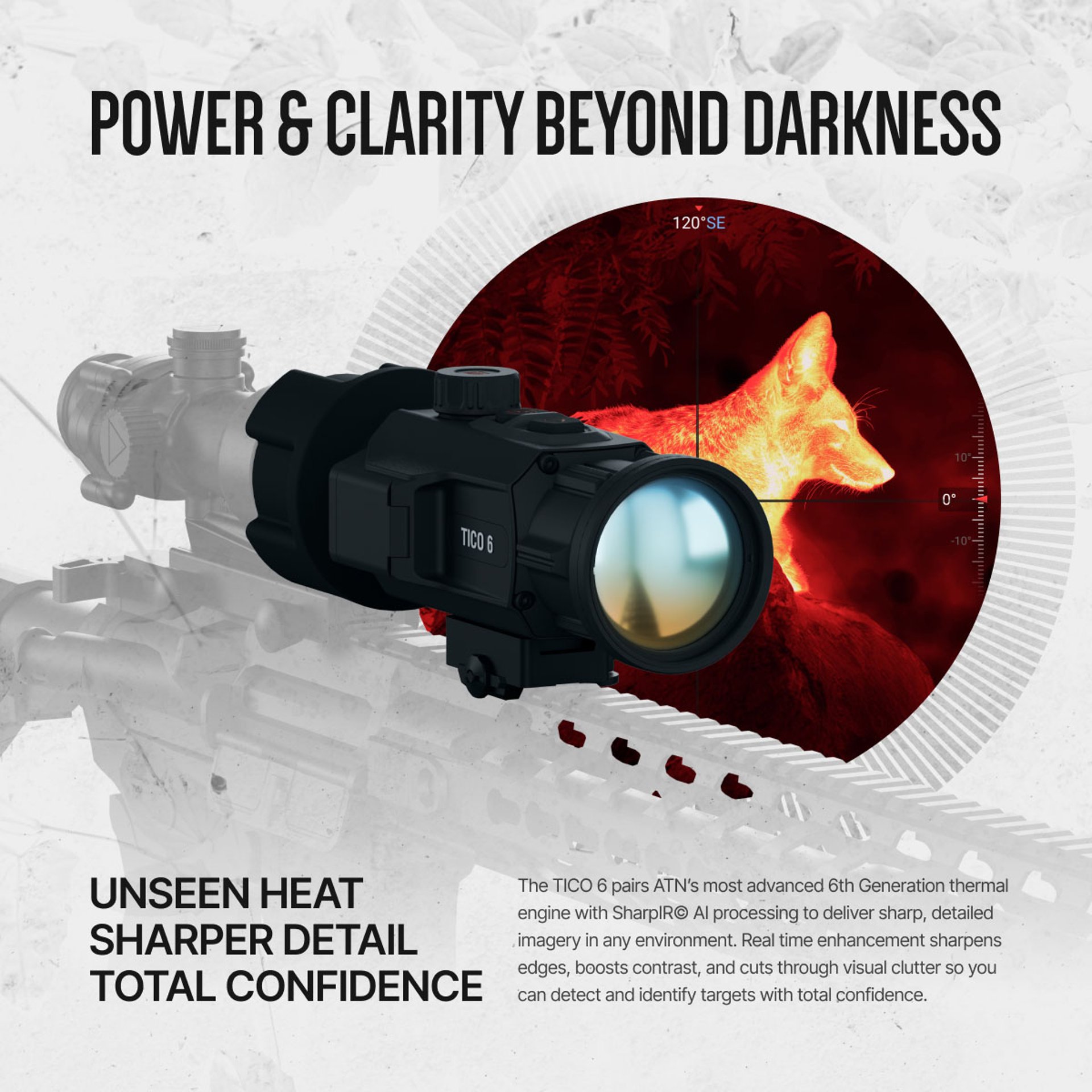 TICO 6 1x 256x192 Clip-On Thermal Optic