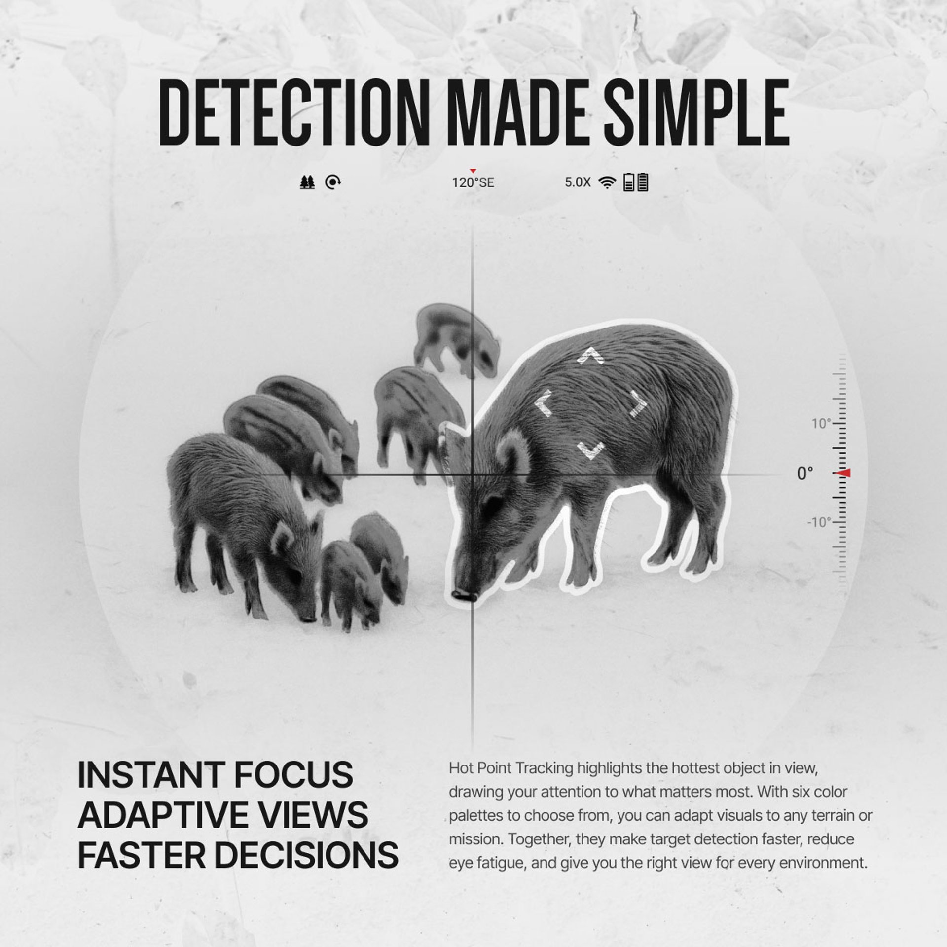TICO 6 1x 384x288 Clip-On Thermal Optic