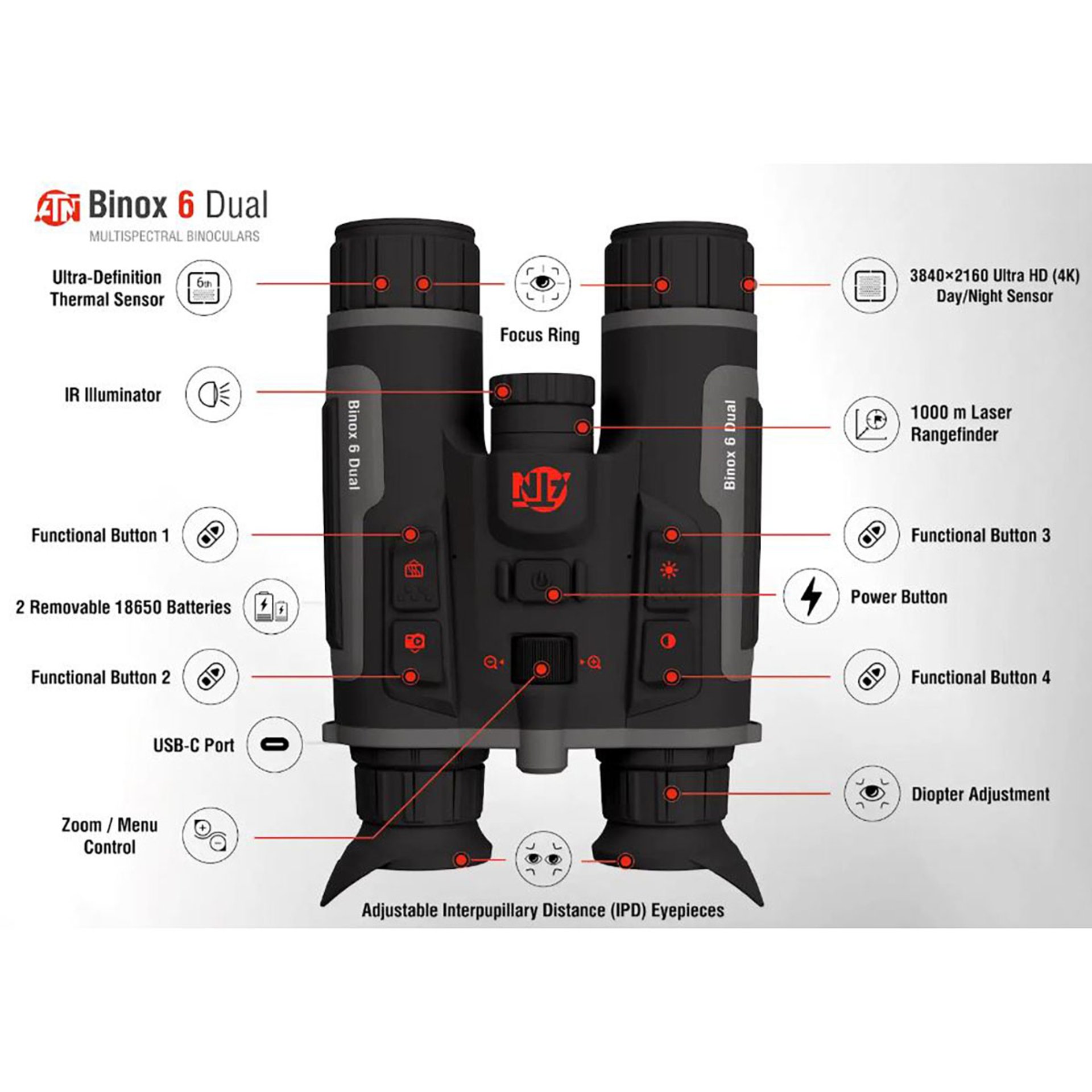 Binox 6 Dual Multispectral 640x512 Thermal Binocular w/Laser
